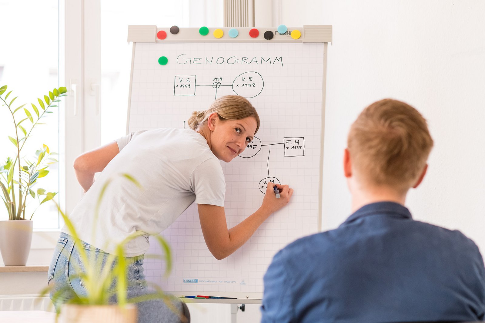 Zwei Personen erarbeiten ein Diagramm an einem Flipchart. Eine Person schreibt, die zweite wendet dem Betrachter den Rücken zu.